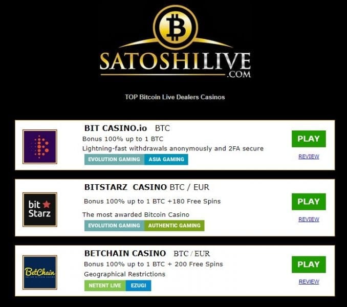 new bitcoin casinos For Sale – How Much Is Yours Worth?