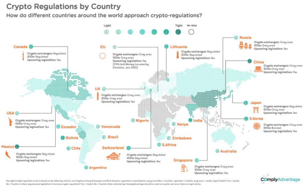 This diagram shows where bitcoin is legal for users worldwide